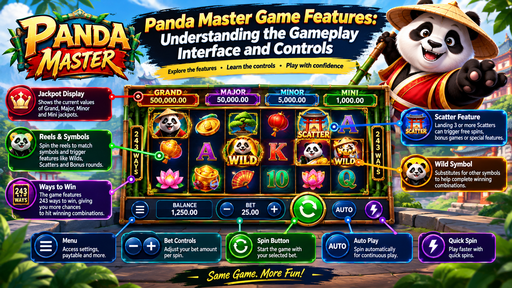 Panda Master Game Features and Controls Explained